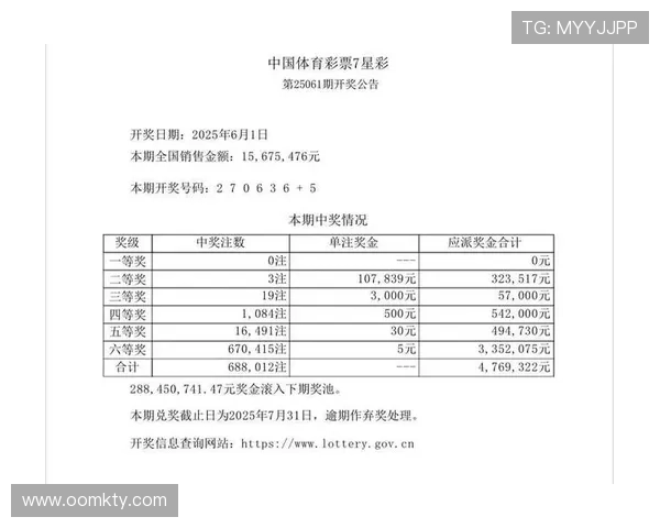 多种彩票开奖结果实时更新播报